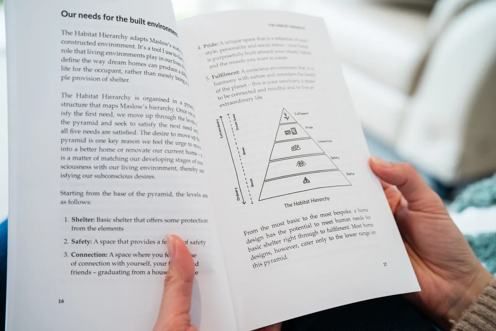 An open spread of Dream Home showing the Habitat Hierarchy pyramid, from shelter through to fulfilment