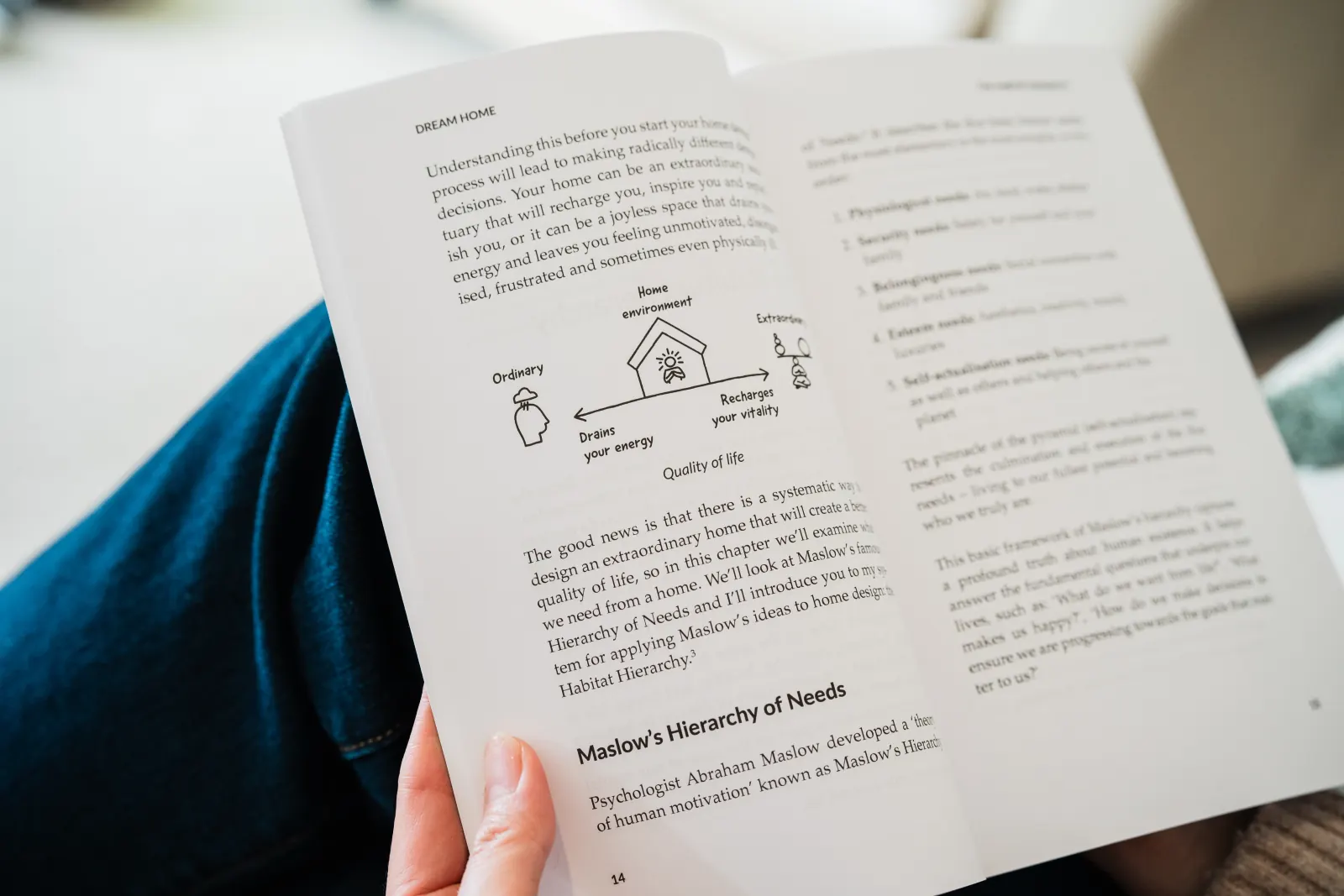 An open spread of Dream Home showing how a home environment either drains or recharges its occupant